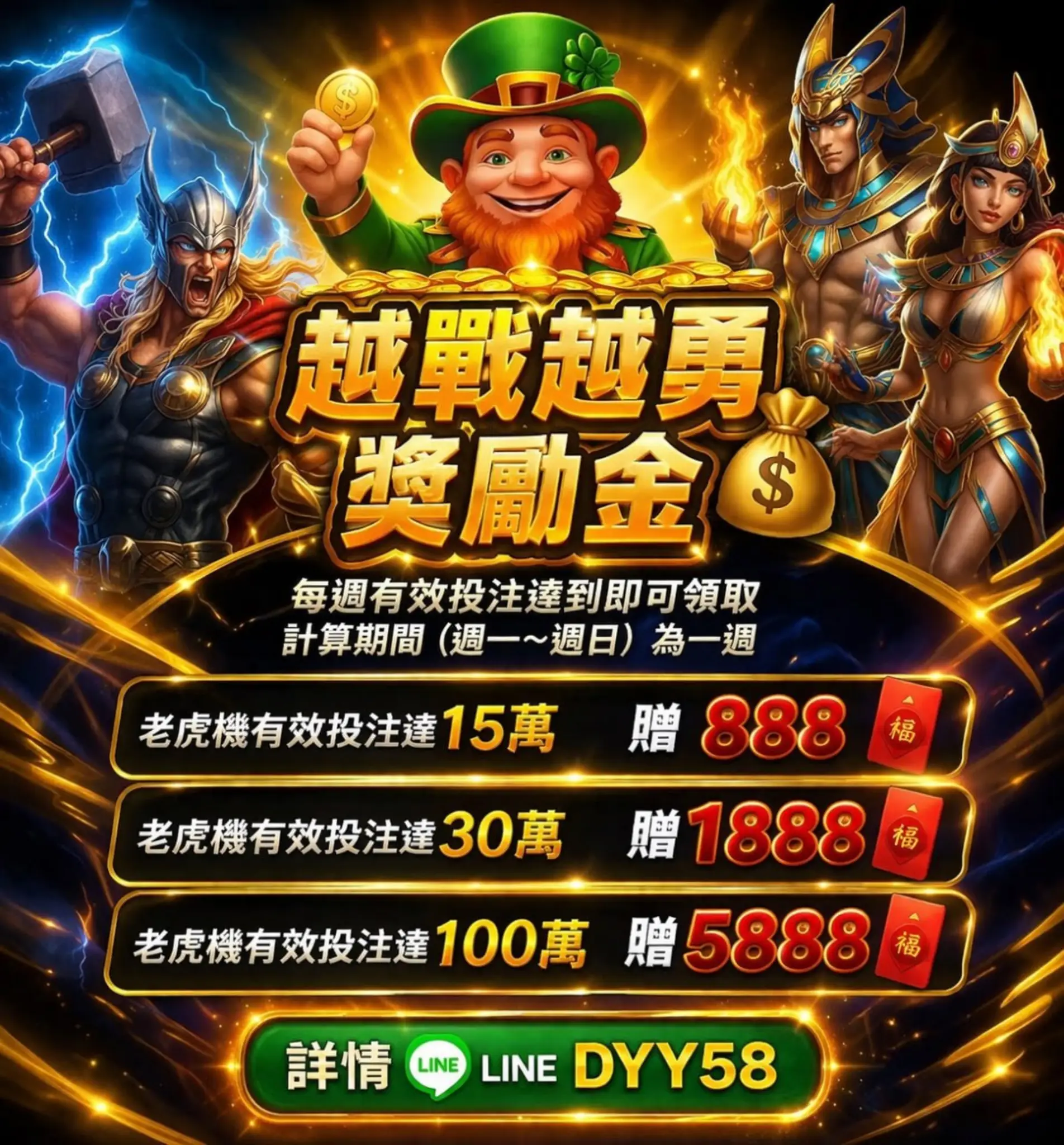 RK娛樂城老虎機優惠分享｜愈戰愈勇獎勵金（最高5888）