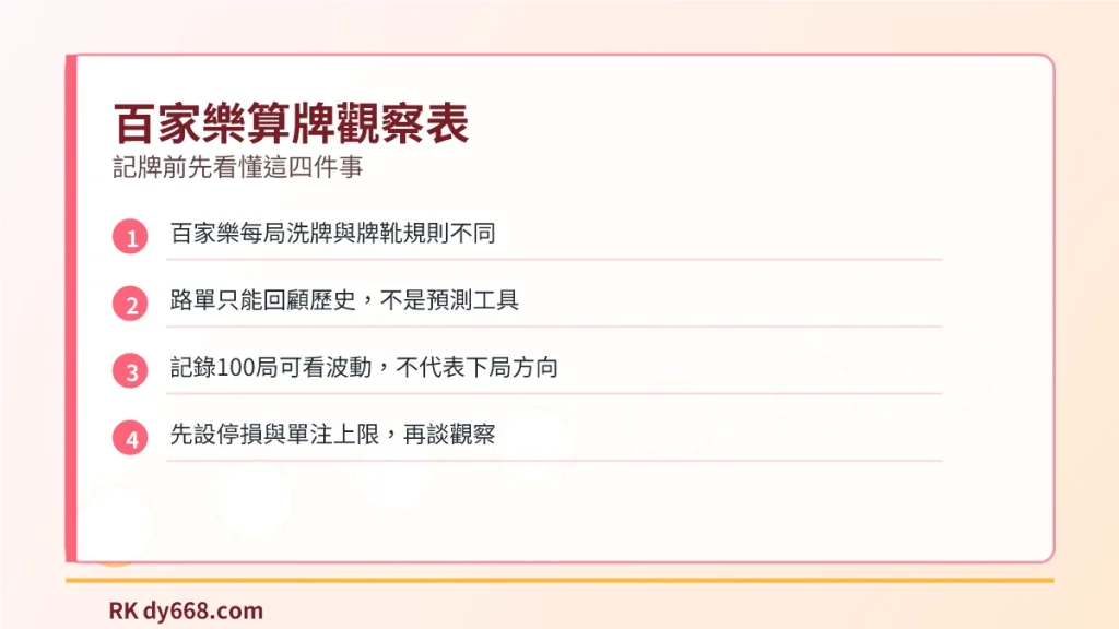 百家樂算牌觀察表，整理洗牌牌靴、路單、100局波動與停損提醒