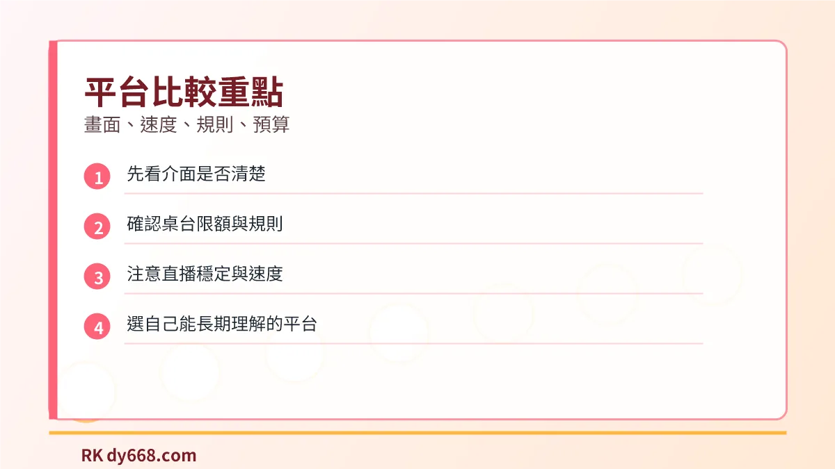真人百家樂平台比較檢查表，整理介面、限額、直播穩定與玩法理解