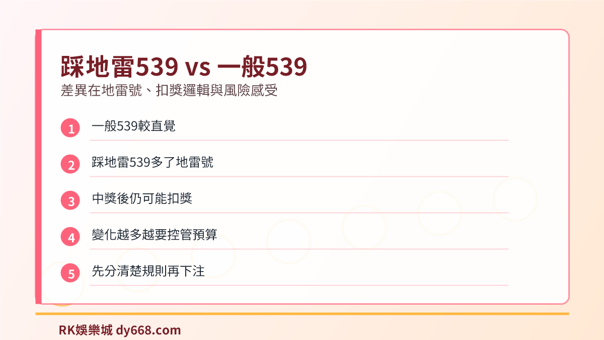 踩地雷539與一般539比較圖，整理地雷號、扣獎邏輯與風險差異