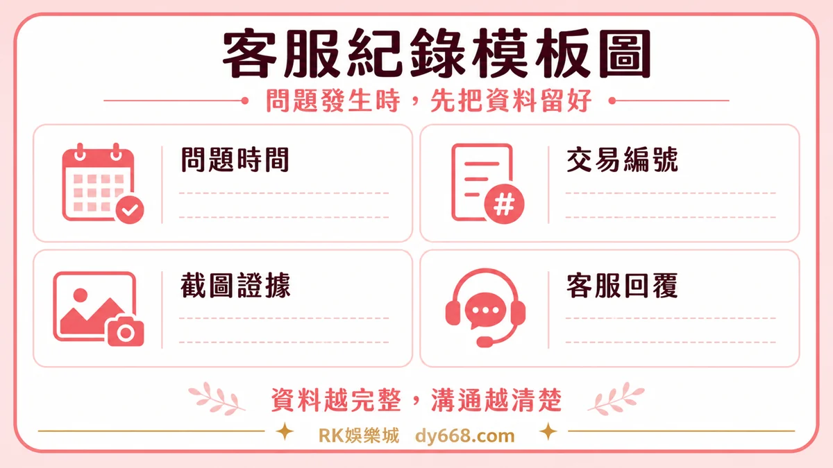 RK娛樂城客服紀錄模板圖，整理問題時間、交易編號、截圖證據與客服回覆